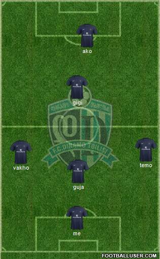 Dinamo Tbilisi Formation 2015