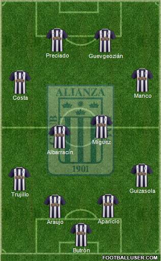 C Alianza Lima Formation 2015