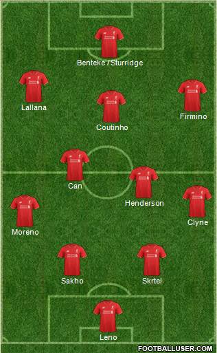 Liverpool Formation 2015