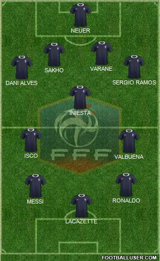 France Formation 2015