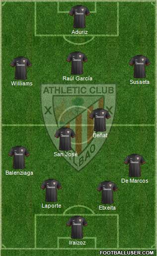 Athletic Club Formation 2015