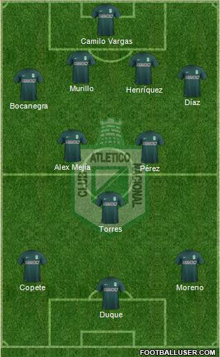 CDC Atlético Nacional Formation 2015