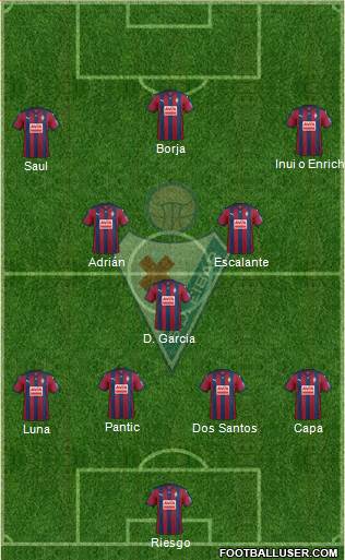 S.D. Eibar S.A.D. Formation 2015