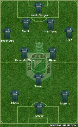 CDC Atlético Nacional Formation 2015