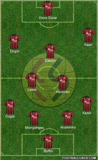 Eskisehirspor Formation 2015