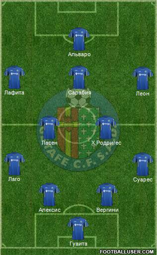 Getafe C.F., S.A.D. Formation 2015