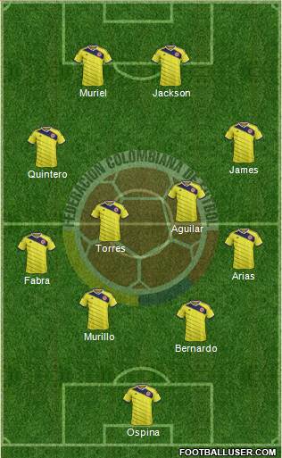 Colombia Formation 2015