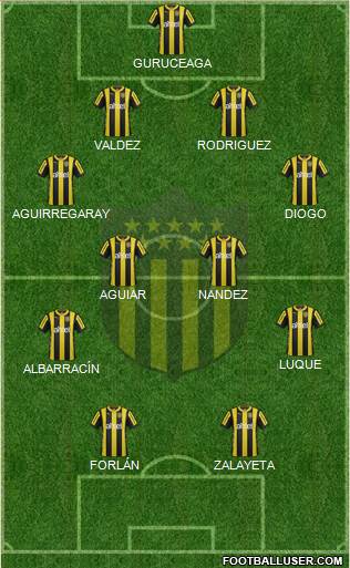 Club Atlético Peñarol Formation 2015