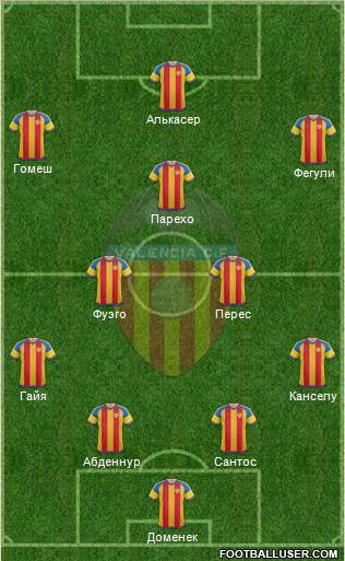 Valencia C.F., S.A.D. Formation 2015