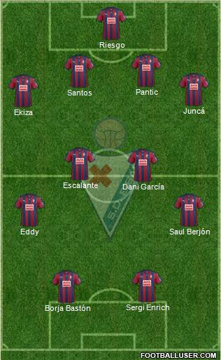 S.D. Eibar S.A.D. Formation 2015