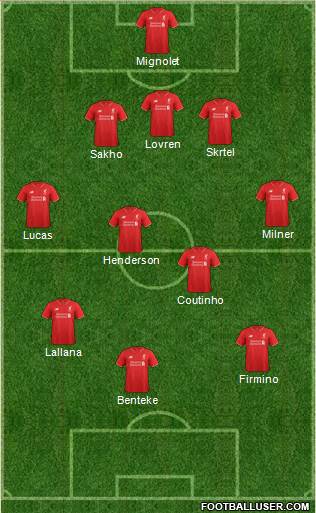 Liverpool Formation 2015
