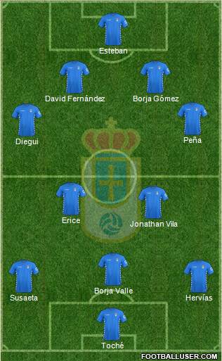 Real Oviedo S.A.D. Formation 2015
