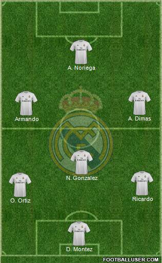 Real Madrid C.F. Formation 2015