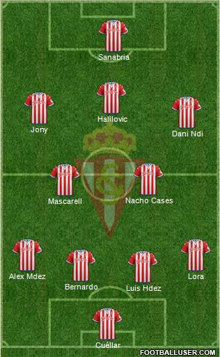 Real Sporting S.A.D. Formation 2015