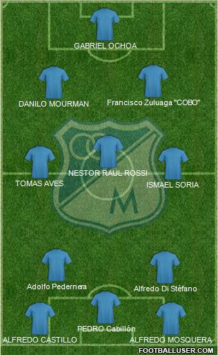CD Los Millonarios Formation 2015