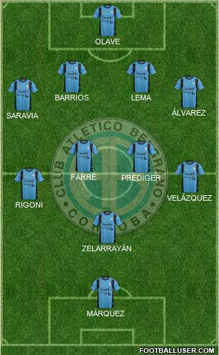 Belgrano de Córdoba Formation 2015