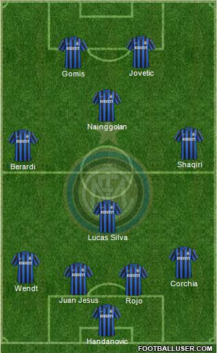 F.C. Internazionale Formation 2015