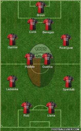 Colón de Santa Fe Formation 2015