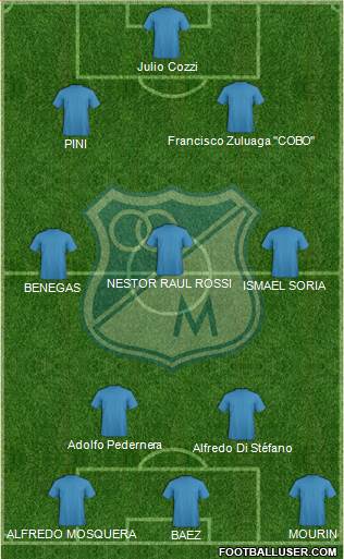 CD Los Millonarios Formation 2015