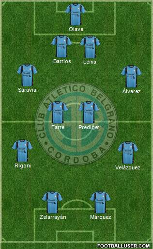Belgrano de Córdoba Formation 2015