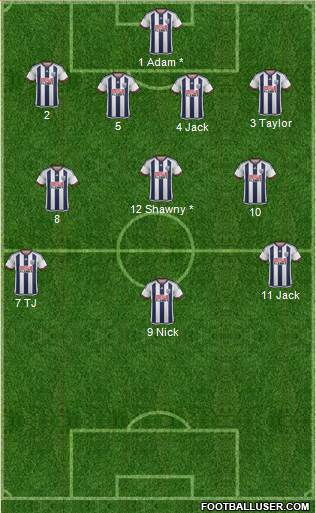 West Bromwich Albion 4-3-3 football formation