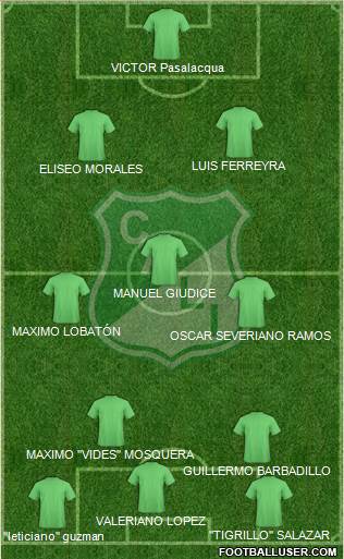 AC Deportivo Cali Formation 2015