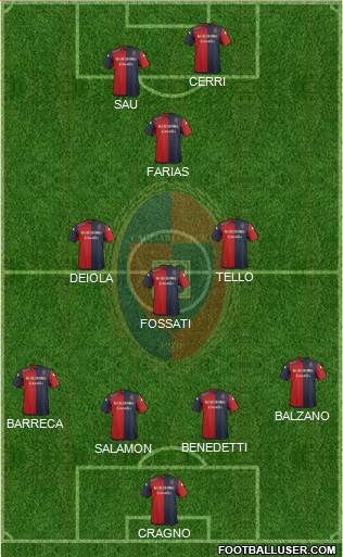 Cagliari Formation 2015