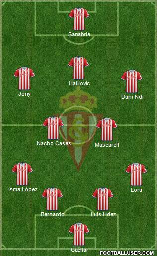 Real Sporting S.A.D. Formation 2015