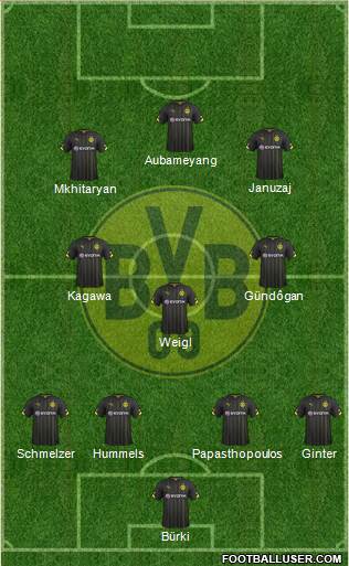 Borussia Dortmund Formation 2015