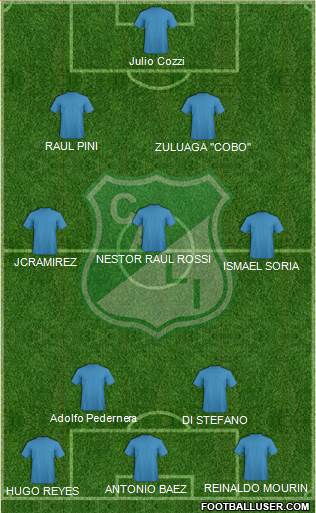 AC Deportivo Cali Formation 2015