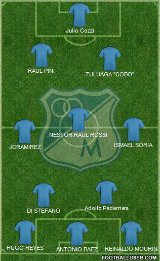 CD Los Millonarios Formation 2015