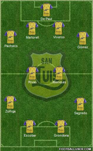 CD San Luis S.A.D.P. Formation 2015