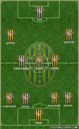 Hellas Verona Formation 2015