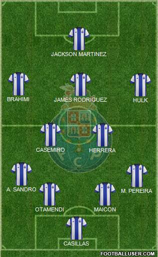 Futebol Clube do Porto - SAD Formation 2015