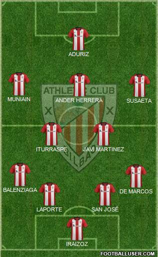 Athletic Club Formation 2015