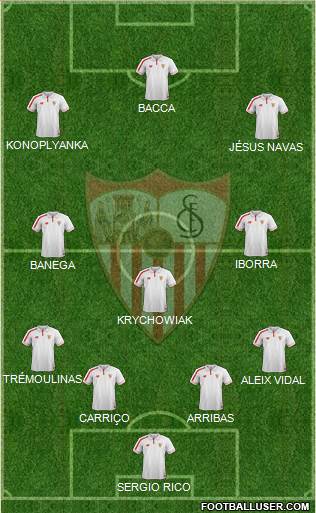Sevilla F.C., S.A.D. Formation 2015