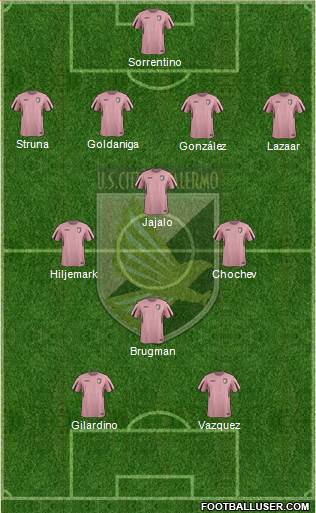 Città di Palermo Formation 2015