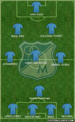 CD Los Millonarios Formation 2015