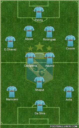 C Sporting Cristal S.A. Formation 2015