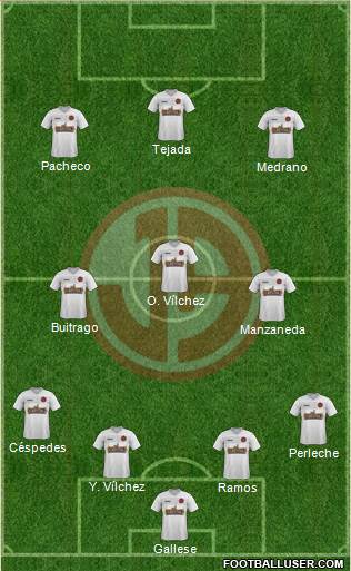 C Juan Aurich Formation 2015