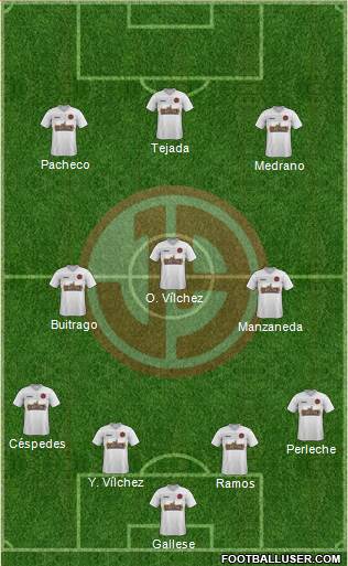 C Juan Aurich football formation