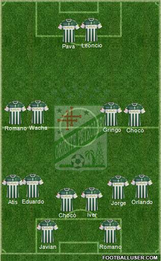 C Oriente Petrolero 4-3-3 football formation