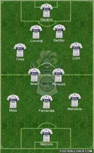 Gimnasia y Esgrima de La Plata Formation 2015