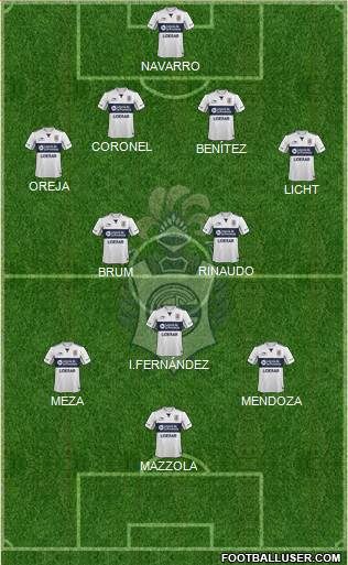 Gimnasia y Esgrima de La Plata Formation 2015