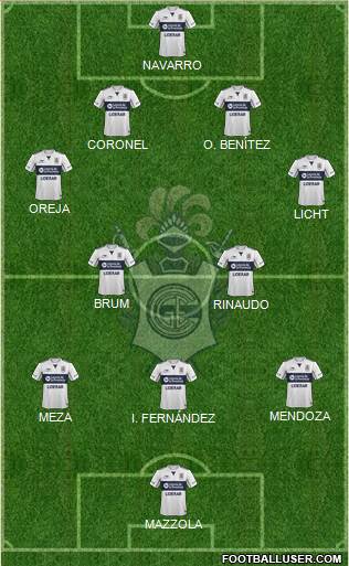 Gimnasia y Esgrima de La Plata Formation 2015