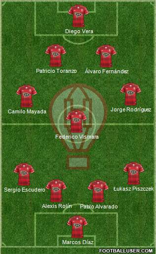 Huracán Formation 2015