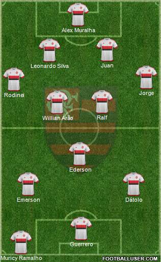 CR Flamengo Formation 2015