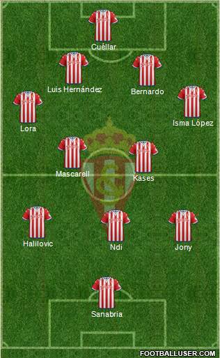 Real Sporting S.A.D. Formation 2015