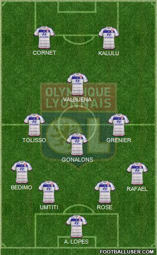 Olympique Lyonnais Formation 2015
