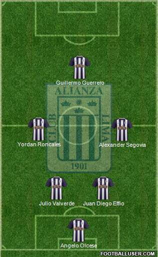 C Alianza Lima Formation 2015